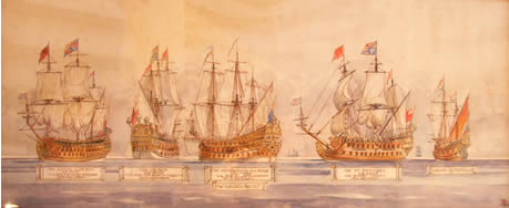 Ships taking part in the Battle of Sole Bay