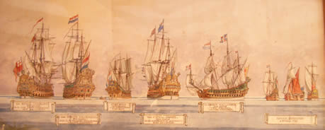 Ships taking part in the battle of Sole Bay